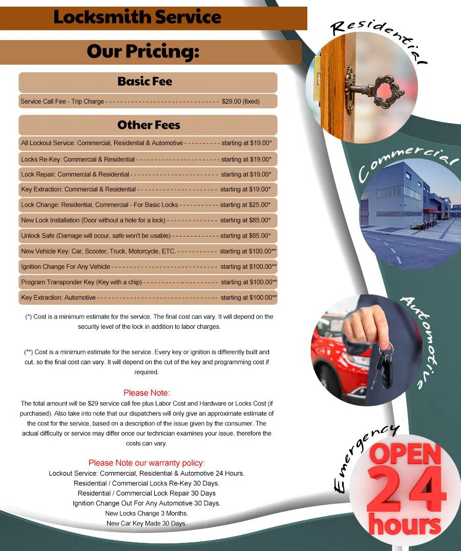 Interstate Locksmith Shop Saint Paul, MN 651-362-0009